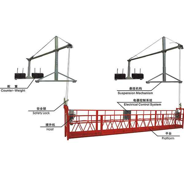 电动吊篮功能介绍